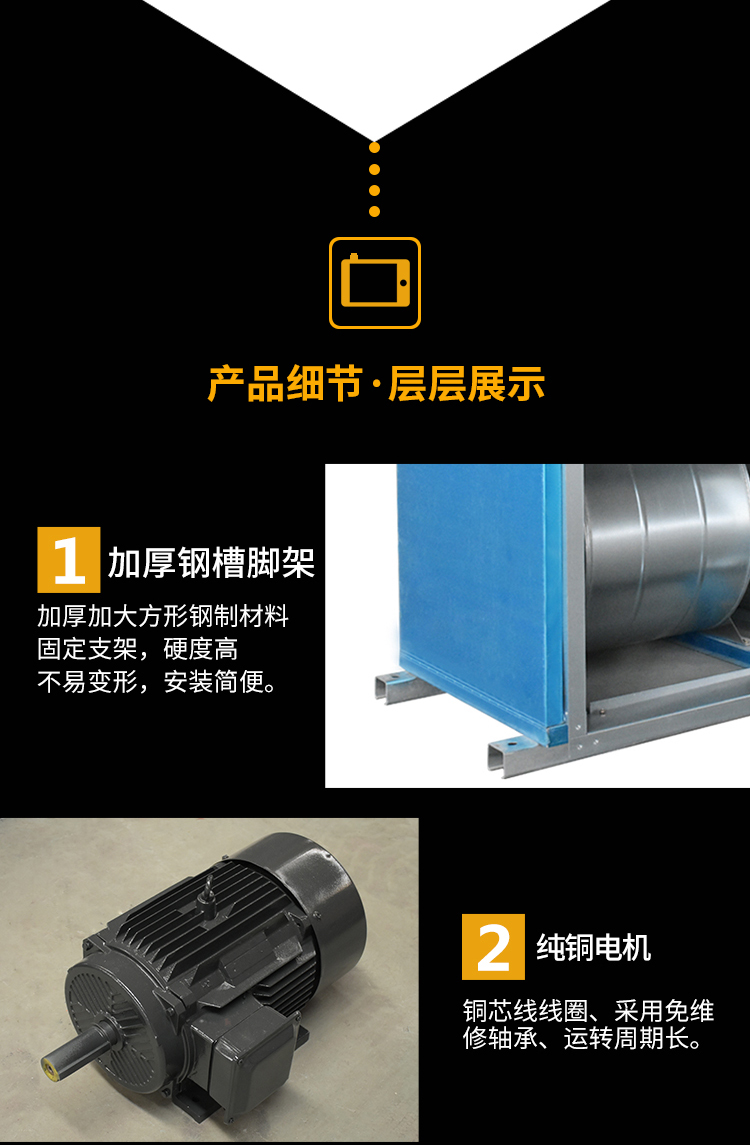風(fēng)機皮帶常見問題及檢查與更換工作