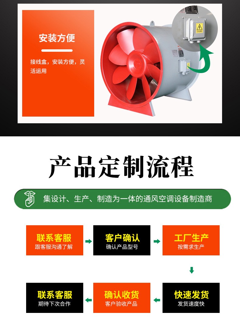 消防排煙風(fēng)機有哪些排煙方式?