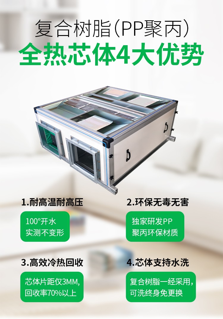 別墅或大戶型用不用安裝新風(fēng)系統(tǒng)