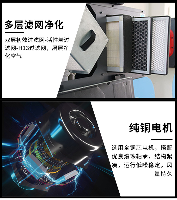 別墅或大戶型用不用安裝新風(fēng)系統(tǒng)