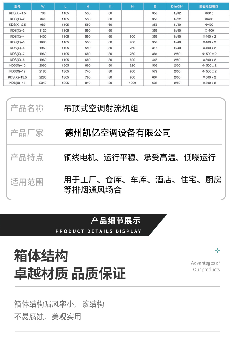 遠(yuǎn)程射流空調(diào)機組規(guī)劃選型
