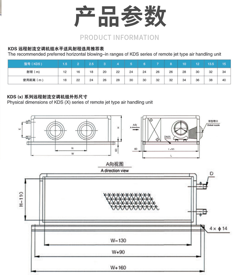 遠(yuǎn)程射流空調(diào)機組規(guī)劃選型